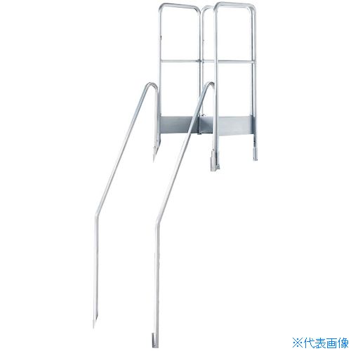 緑であること活動の領域