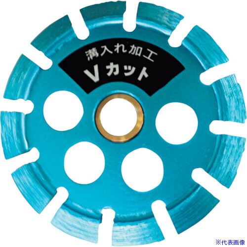 緑であること活動の領域
