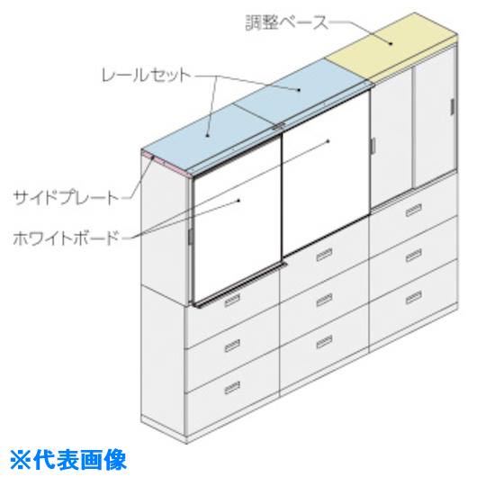 緑であること活動の領域