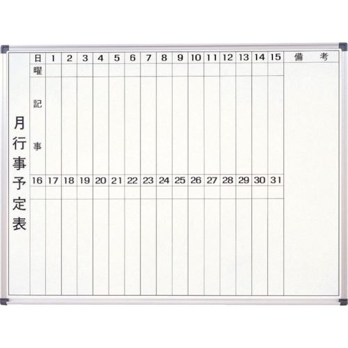 緑であること活動の領域