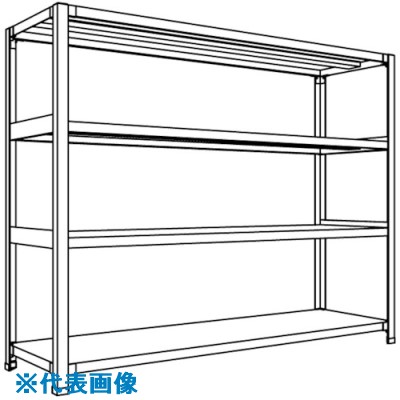 緑であること活動の領域