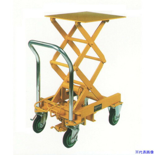緑であること活動の領域 物流・運搬器具-DIY・工具