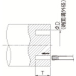 ■京セラ 端面溝入れ加工用ブレード KFTB－S KFTBR901505S(1424441)[送料別途お見積り][法人限定][掲外取寄]