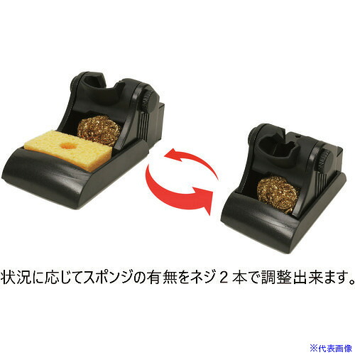 緑であること活動の領域