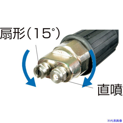■スーパー工業 デュアルノズル ♯43・♯1543付 04999135(1475812)[送料別途お見積り][法人限定][外直送]