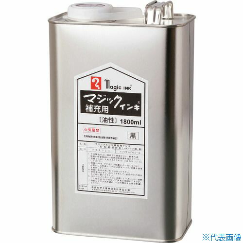 緑であること活動の領域