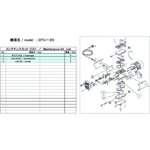 ■アルバック 真空ポンプ用メンテナンスキット DTU−20用 DTU20MAINTENANCEKIT(1486879)|ファーストFACTORY