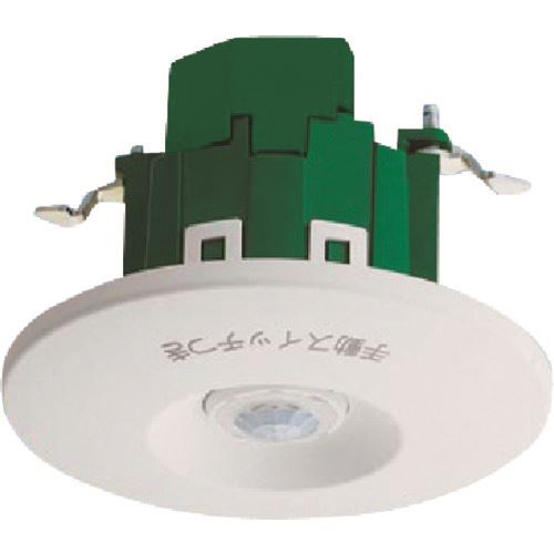 緑であること活動の領域