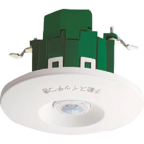 緑であること活動の領域