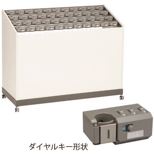 緑であること活動の領域