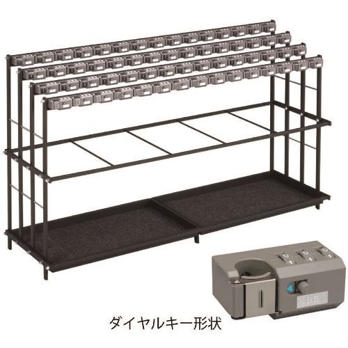 緑であること活動の領域