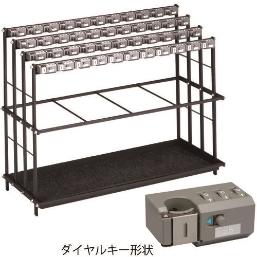 緑であること活動の領域