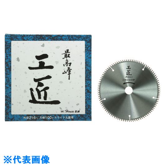 緑であること活動の領域
