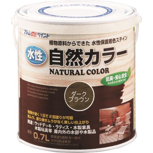 緑であること活動の領域