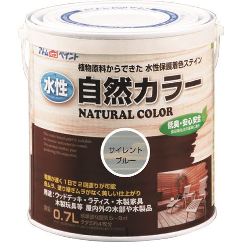 緑であること活動の領域
