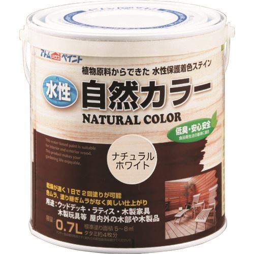 緑であること活動の領域
