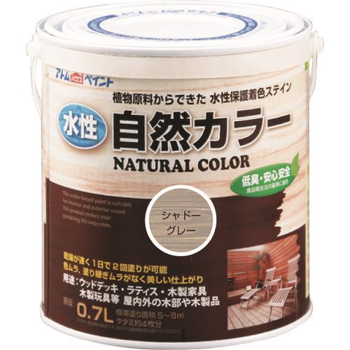 緑であること活動の領域