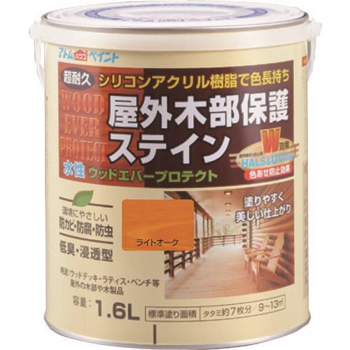 緑であること活動の領域