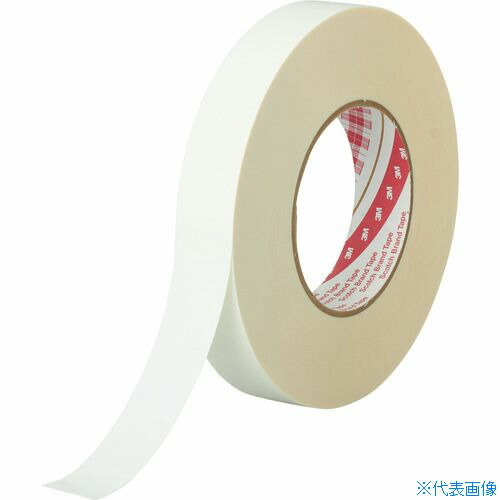 緑であること活動の領域