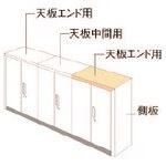 ■PLUS 648906)L6 ナチュラルパネル L6－NPT45－EK WM L6NPT45EKWM(2119404)[送料別途お見積り][法人限定][外直送]