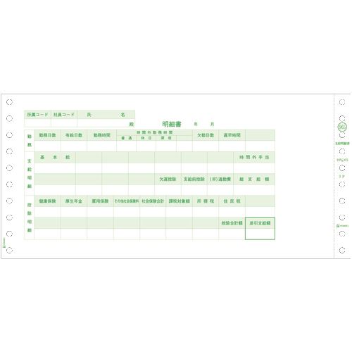 緑であること活動の領域