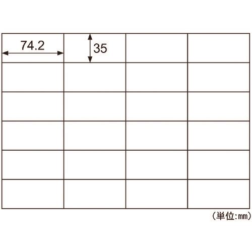 緑であること活動の領域