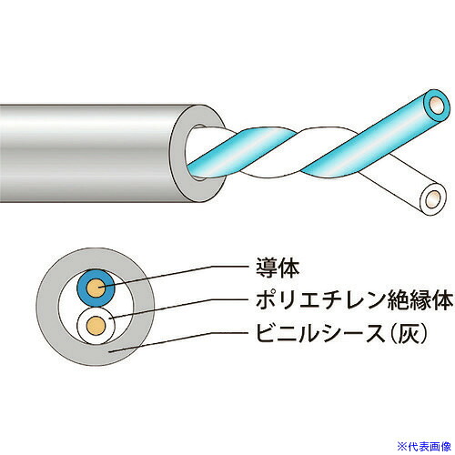 ■JAPPY 電子ボタン電話用ケーブル JFCT065X1P(2150996)[送料別途お見積り][法人限定][掲外取寄]