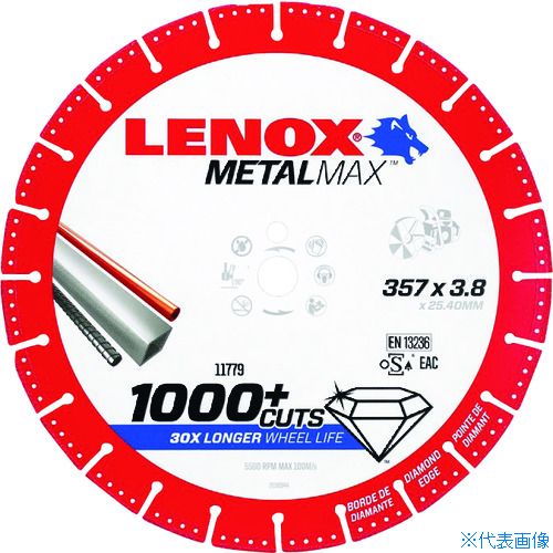 緑であること活動の領域