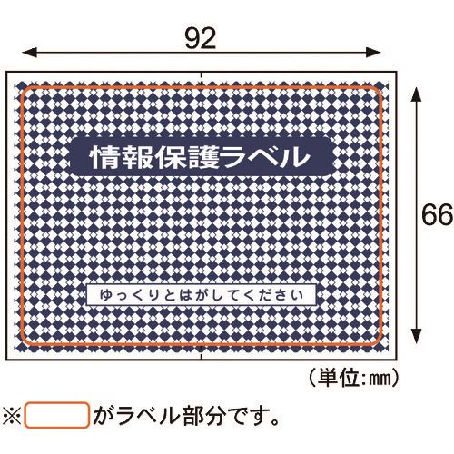 緑であること活動の領域