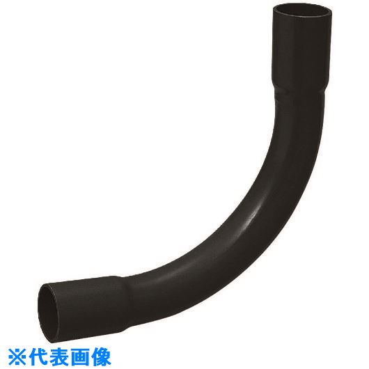 緑であること活動の領域