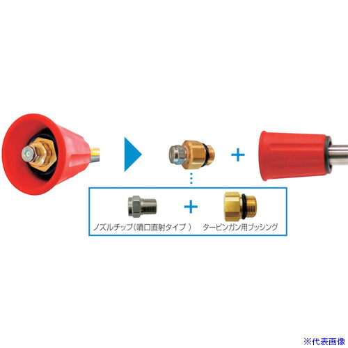 ■スーパー工業 タービンガン用ノズル 1/8 ♯124 Oリング付 04N100124(2504157)[送料別途お見積り][法人限定][外直送]