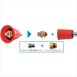 ■スーパー工業 タービンガン用ノズル 1/8 ♯93 Oリング付 04N100093(2504177)[送料別途お見積り][法人限定][外直送]