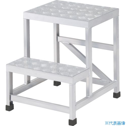 緑であること活動の領域