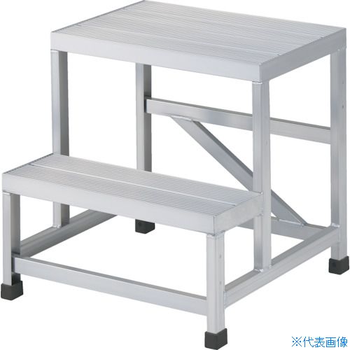 緑であること活動の領域