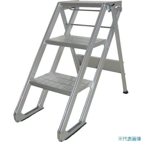 緑であること活動の領域