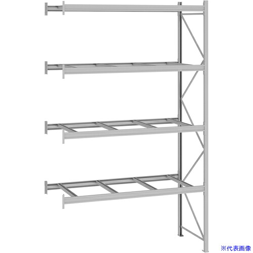 緑であること活動の領域