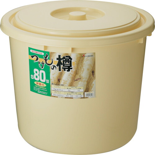 緑であること活動の領域