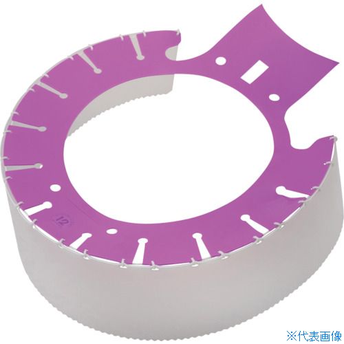 緑であること活動の領域