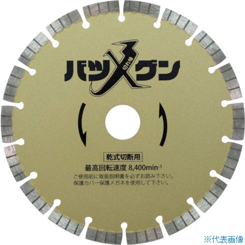 緑であること活動の領域