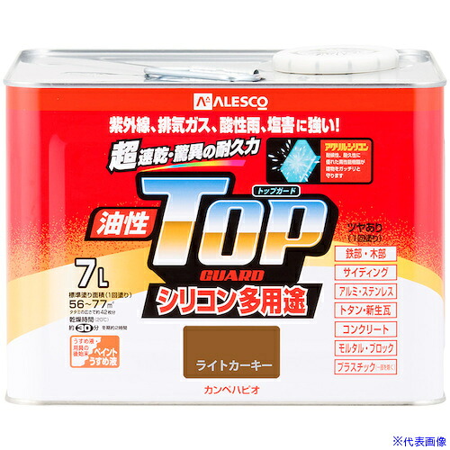 緑であること活動の領域