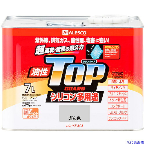 緑であること活動の領域