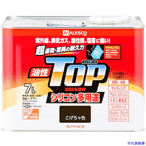 緑であること活動の領域