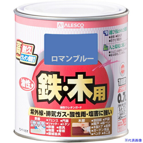 緑であること活動の領域