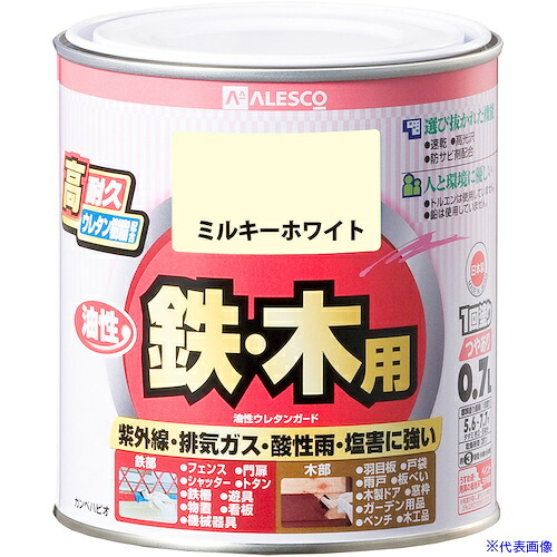 緑であること活動の領域