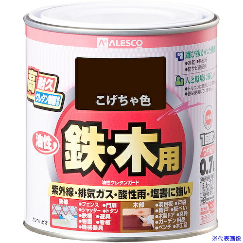 緑であること活動の領域