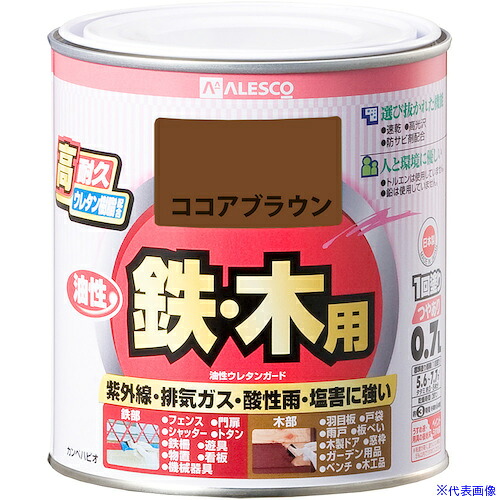 緑であること活動の領域