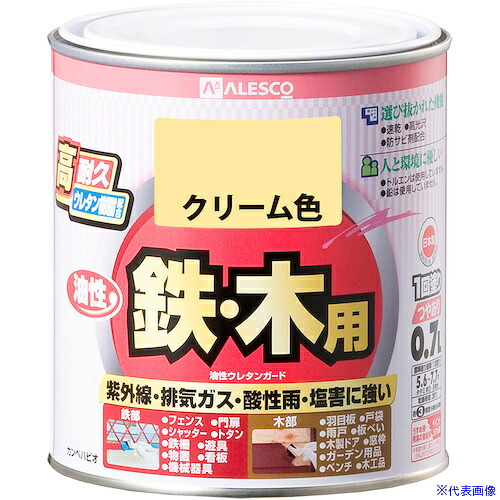 緑であること活動の領域