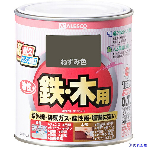緑であること活動の領域