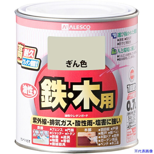 緑であること活動の領域