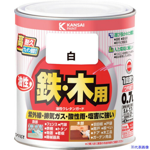 緑であること活動の領域